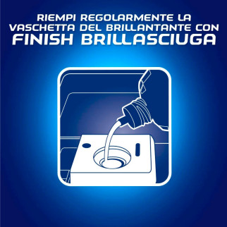 Finish Brillantante 0% per Lavastoviglie - 250 ml